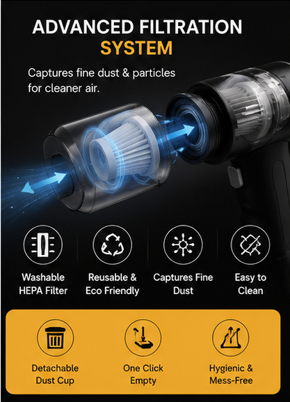 AutoClean 3 in 1 Cordless Mini Vacuum