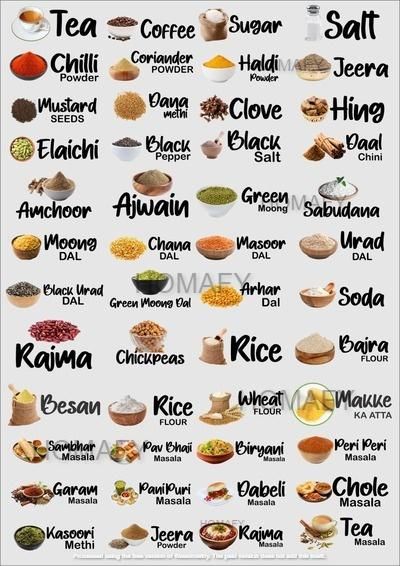 Spice Safe Labels (Pack of  60 Stickers)
