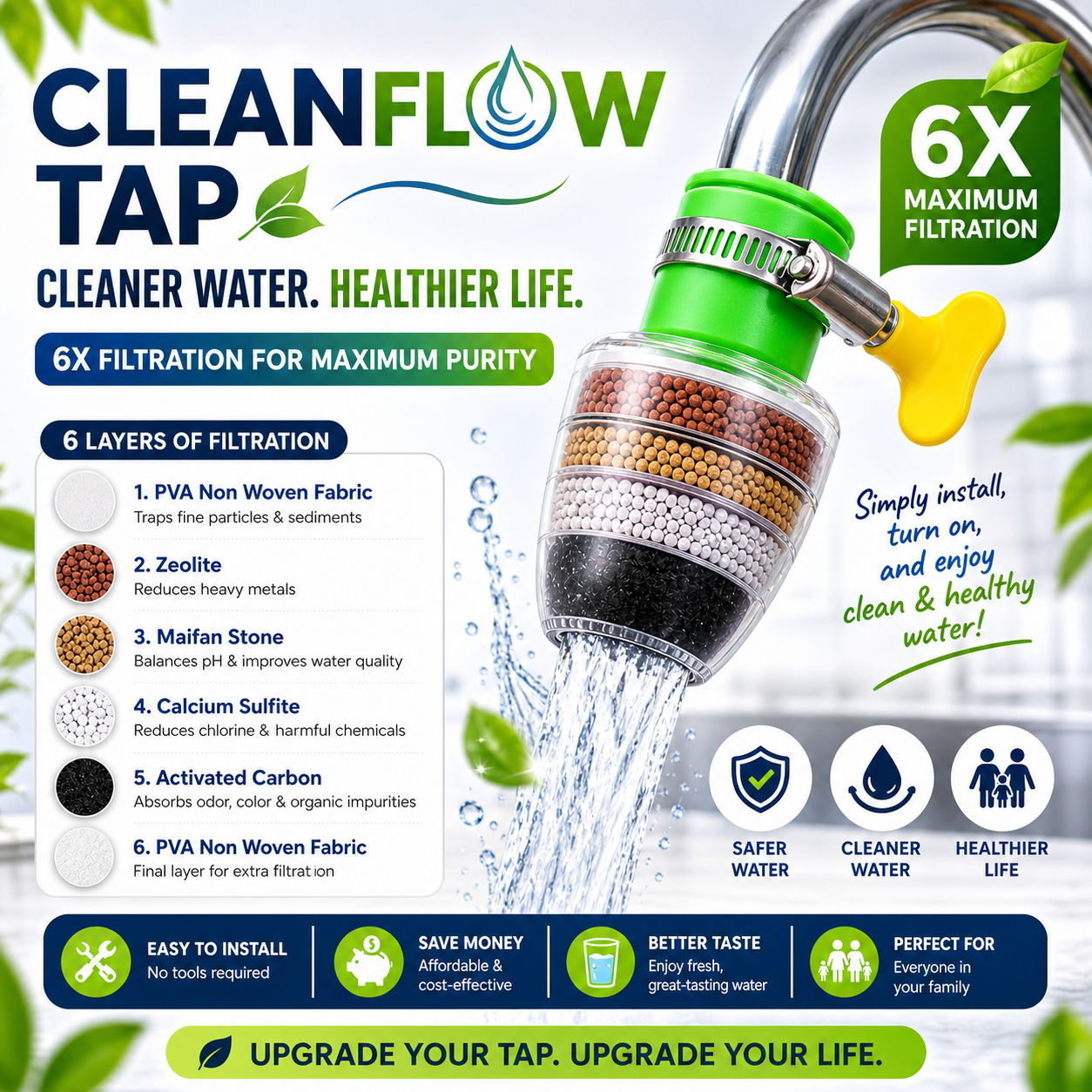 Clean Flow Tap Filter